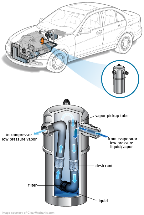 See P3730 repair manual